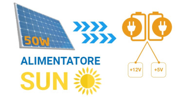 Alimentatore solare: alimenta dispositivi sfruttando l'energia solare con batteria fino a 24 ore su 24 versione potenziata