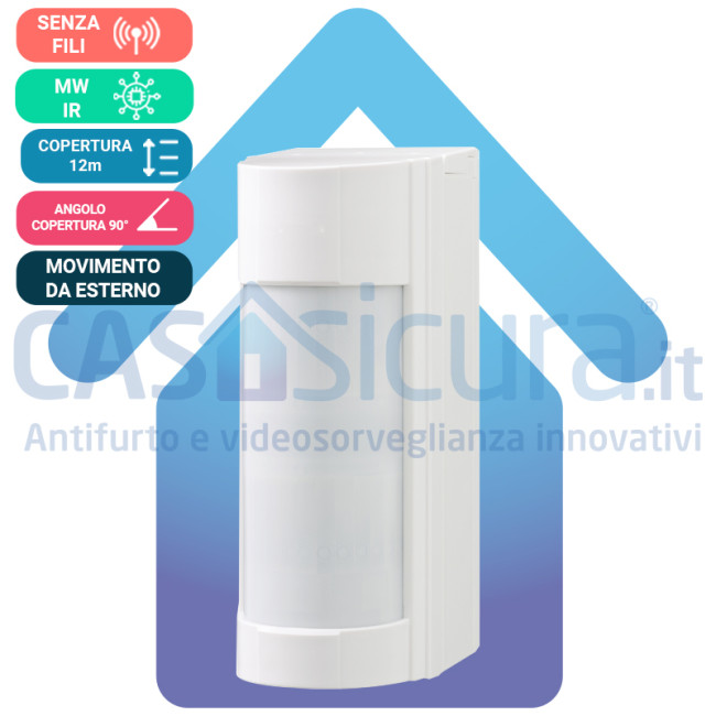 Sensore Movimento Microonde 12-24V | Rilevatore Automatico Porte Per Accessi | Impermeabile IP54 - Foto 5