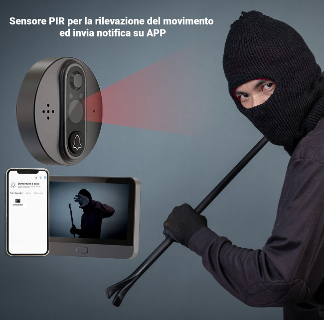Spioncino Wi-Fi Digitale Spia - INVISIBILE - Spioncino Smart gestibile da  APP - Audio bidirezionale parla e ascolta - 1080p Grandangolare a 180°
