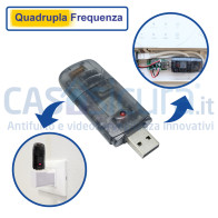 Modulo aggiornamento a quadrupla frequenza (4F) per qualsiasi centrale Siqura