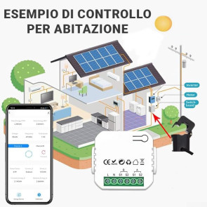 Misuratore di consumo energetico SMART - Wi-fi con app gratuita e senza abbonamento - Grafico consumi ed integrazione domotica con tecnologia IA (intelligenza artificiale)