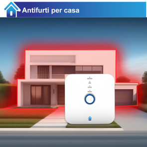 Antifurti per casa