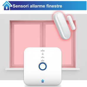 Sensori allarme finestre