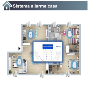 Sistema allarme casa