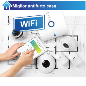 Miglior antifurto casa